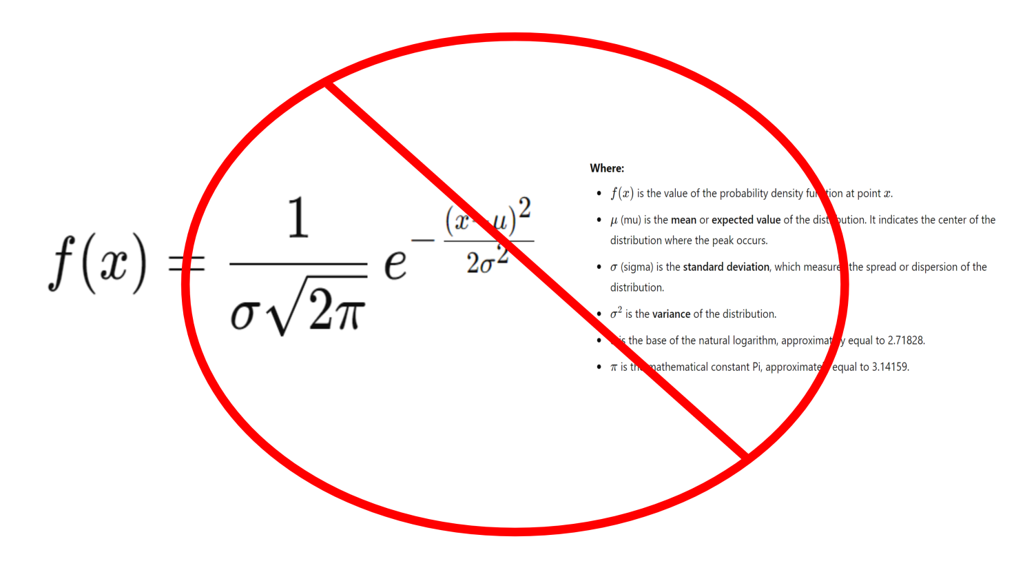 The normal curve formula in all its confusion and complexity