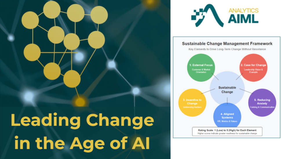 Leading Change in the Age of AI