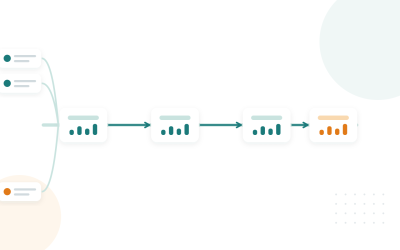 Data Orchestration for a Mid-Market Lakehouse