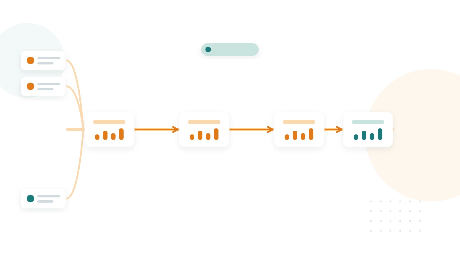 What Databricks LakeFlow actually does — Analytics AIML