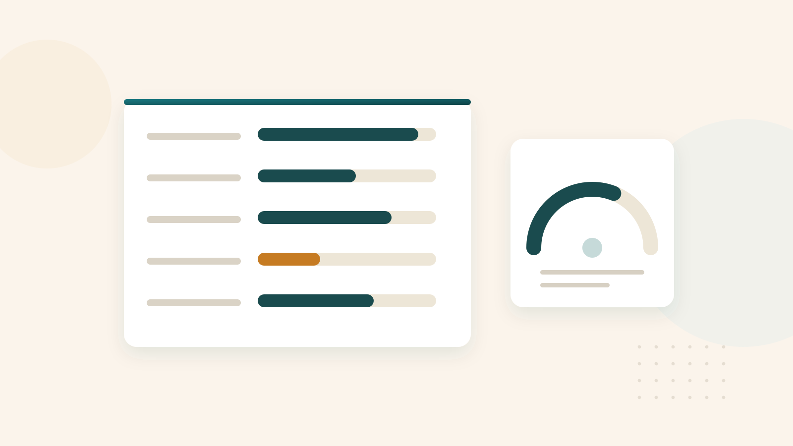 Demand engine scorecard for content and marketing automation
