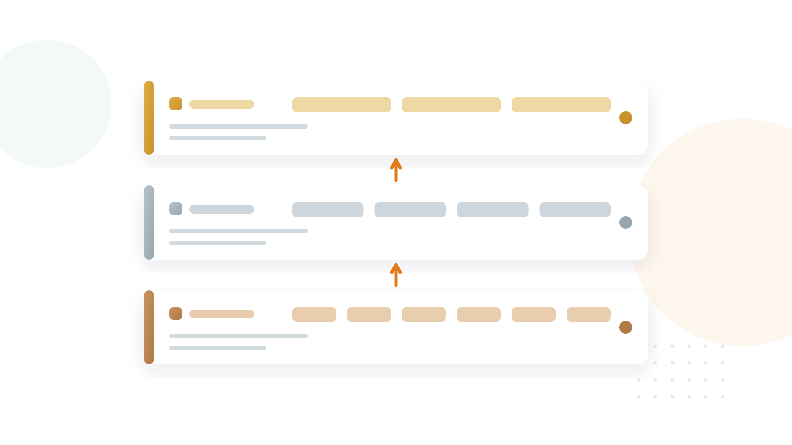 What a warehouse to lakehouse migration actually costs What a warehouse to lakehouse migration actually costs — Analytics AIML